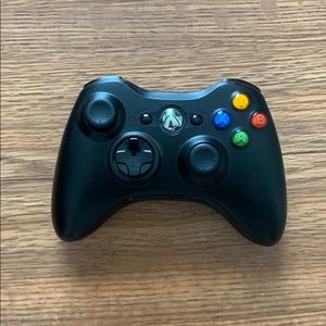 I don’t use it anymore.